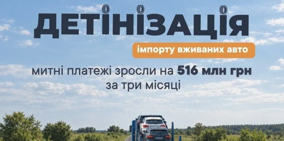 Митниця змінила правила пільг на вживані авто з ЄС: плюс 516 млн грн за літо